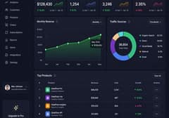SaaS Dashboard Dark Mode
